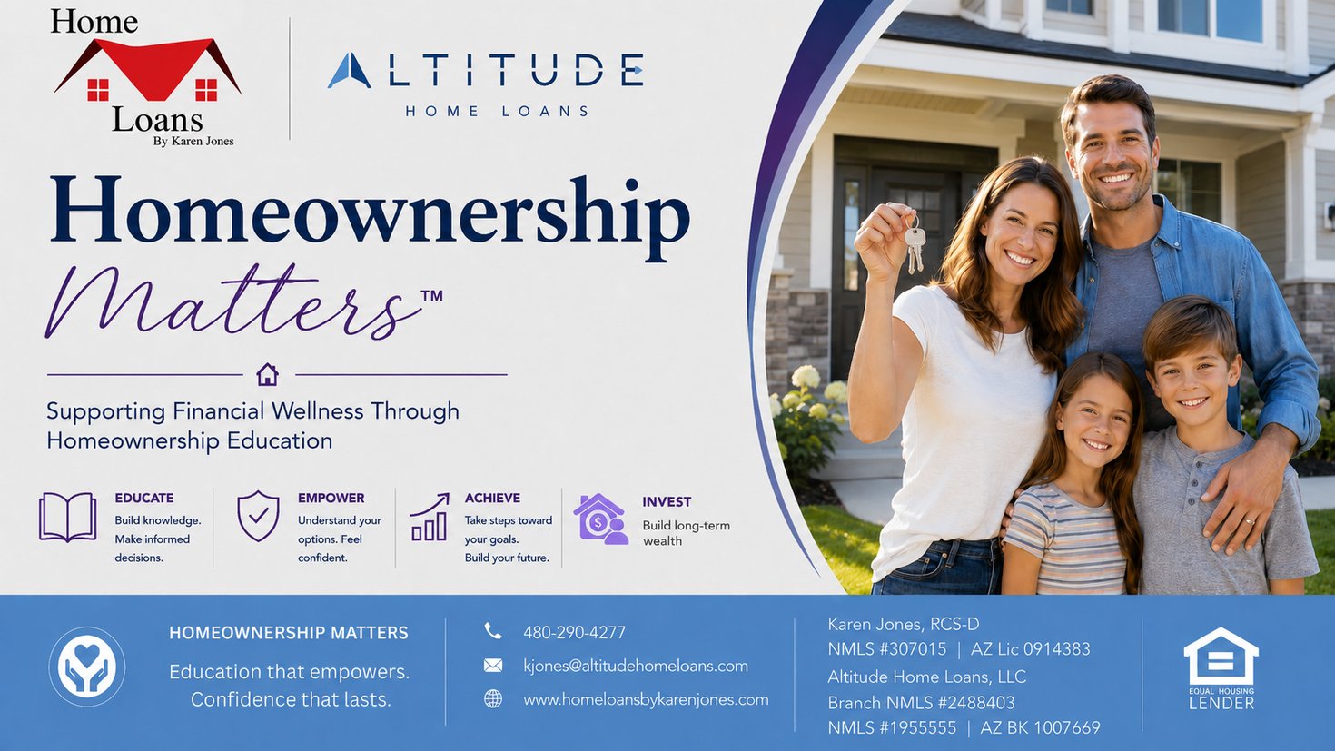 Homeownership Matters Header