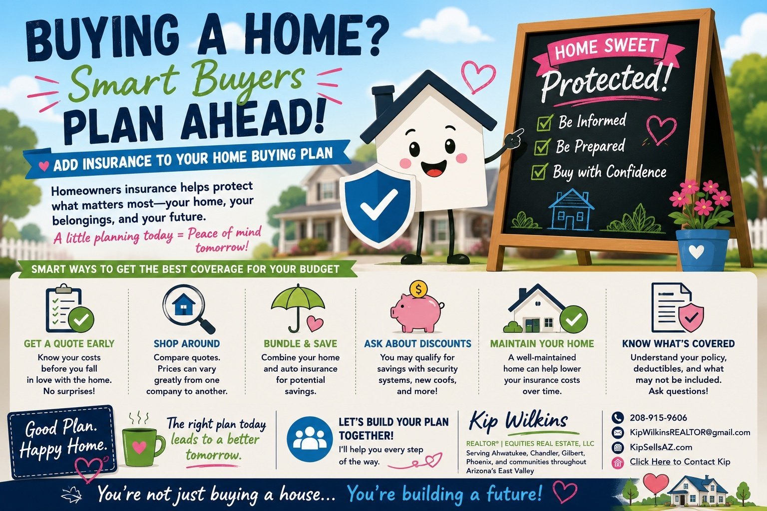 Insurance and Homebuying