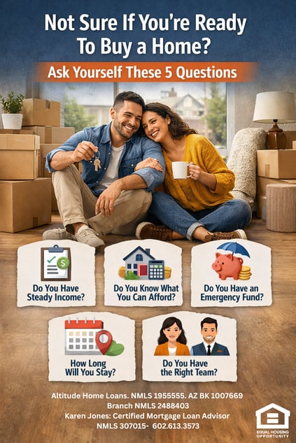 Karen Jones  Certified Mortgage Loan Advisor NMLS 307015