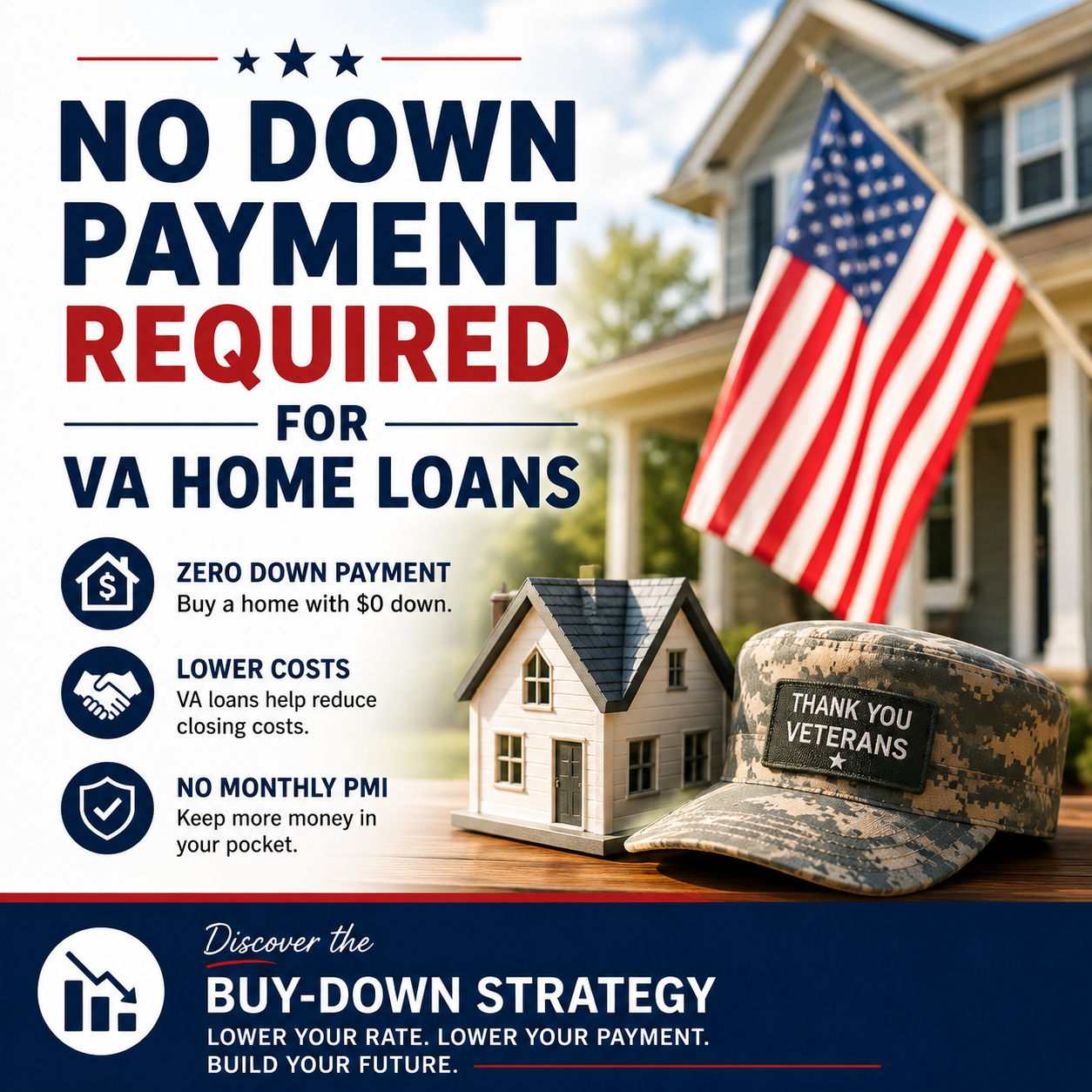VA Home Loans by Karen